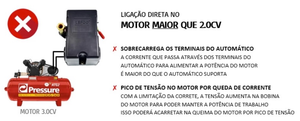 Ligacao automatico vs compressor